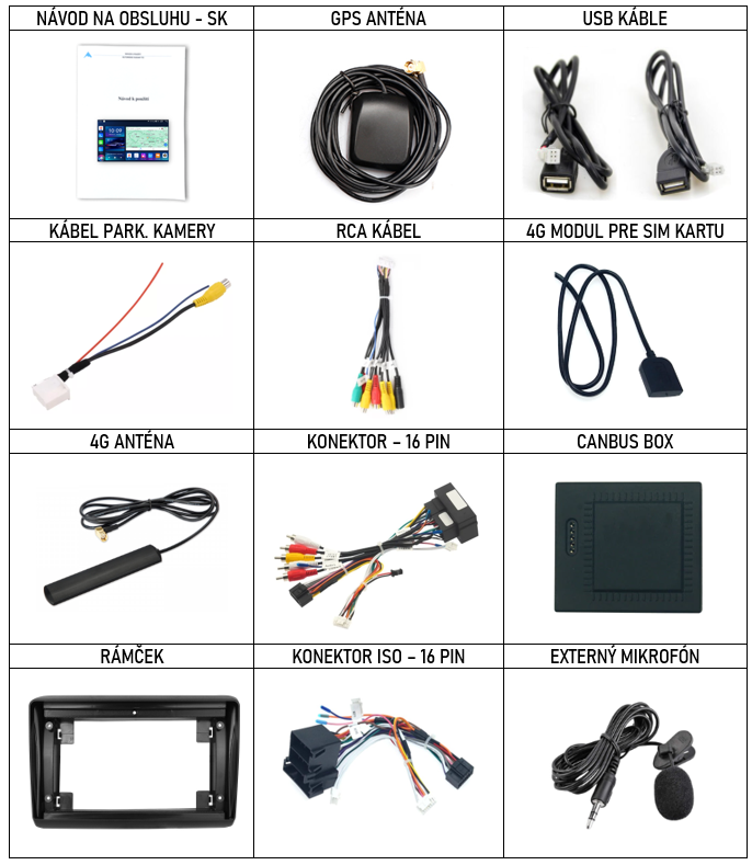 SK Prislusenstvo pre autorádio Everest origo  pre Fiat Ducato Peugeot Boxer Citroen Jumper s CarPlay AndroidAuto - evtech.sk